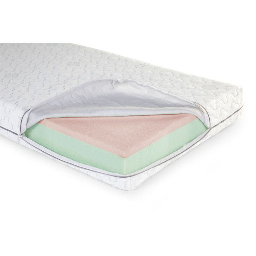 Matelas Et Plan Incline Sommeil Orchestra