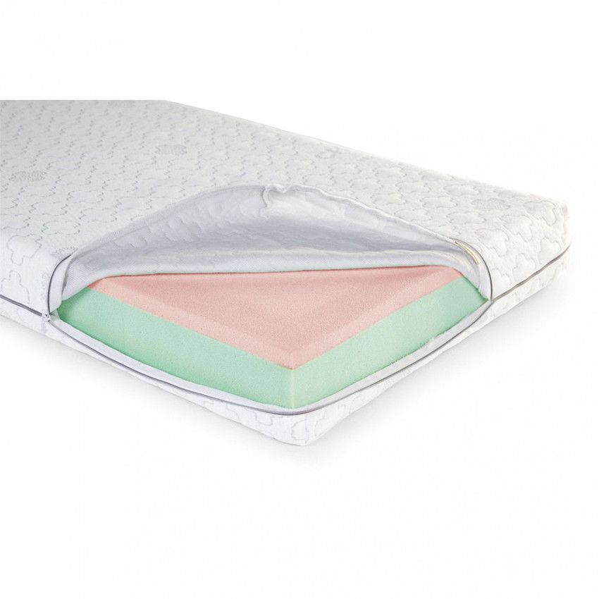Matelas Et Plan Incline Sommeil Orchestra Matelas Et Plan Incline Sommeil Orchestra