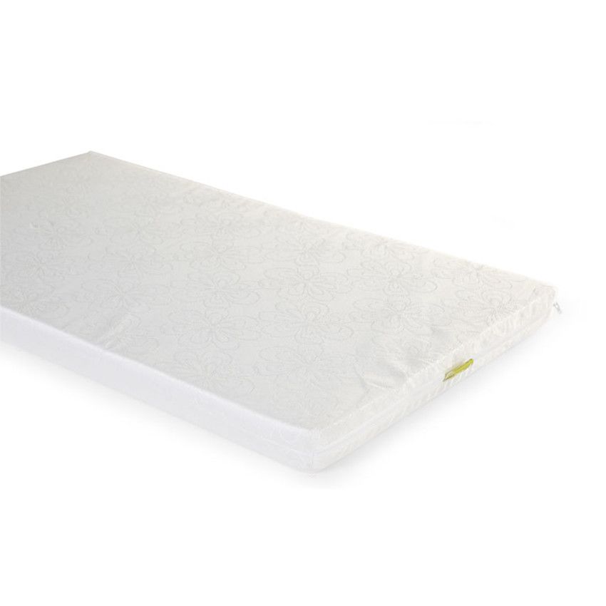 Childhome Matelas De Parc Basic 75x95 Blanc Parc Eveil Et Jeux Orchestra Childhome Matelas De Parc Basic 75x95 Blanc Parc Eveil Et Jeux Orchestra
