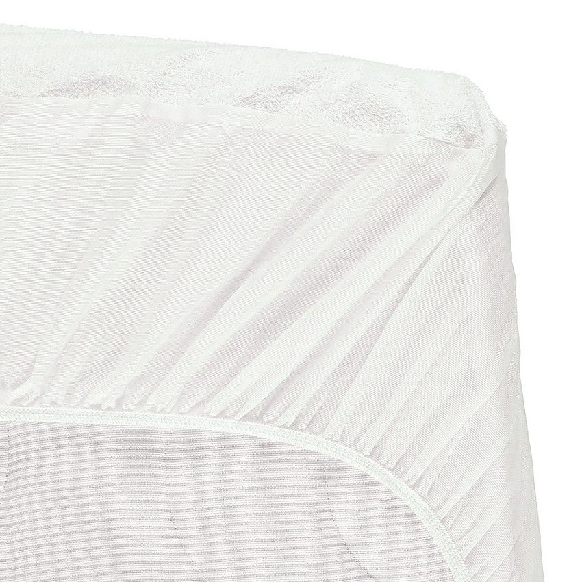 Premaman Protege Matelas 60x1 Blanc Drap Housse Alese Et Couverture Sommeil Orchestra Premaman Protege Matelas 60x1 Blanc Drap Housse Alese Et Couverture Sommeil Orchestra