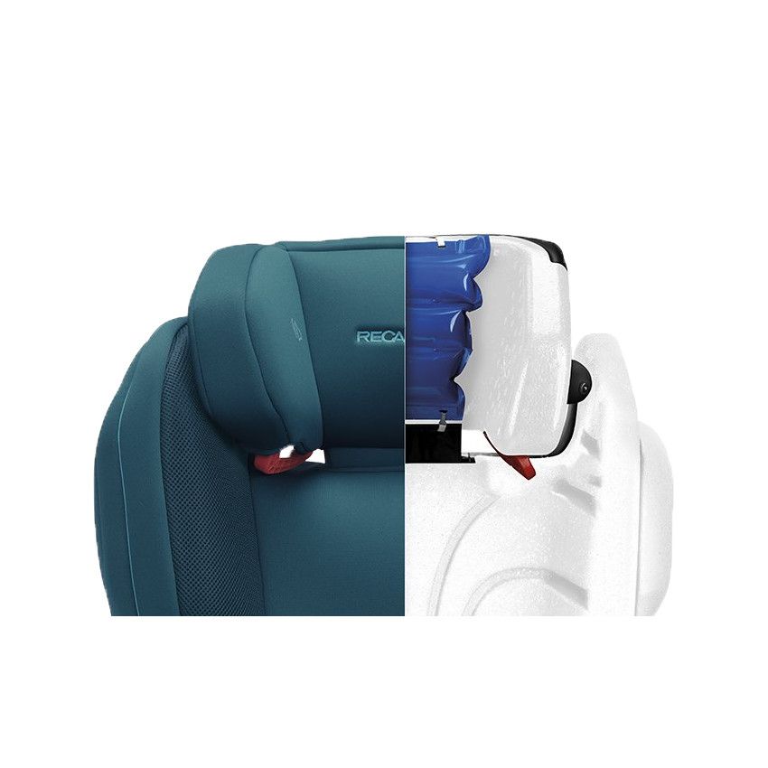 RECARO Monza Nova 2 SeatFix group 2/3 isofix car seat Night Black
